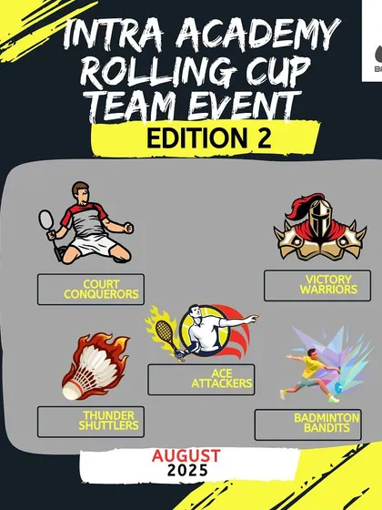 The teams for Edition 2 of the Intra Academy Rolling Cup. Each team is ready to battle it out for the championship.