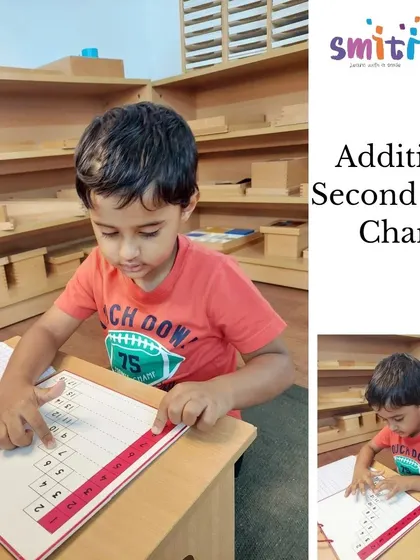 A boy works with the second addition chart, a tool for memorizing addition combinations. Repetition with these materials leads to mastery and confidence in arithmetic.