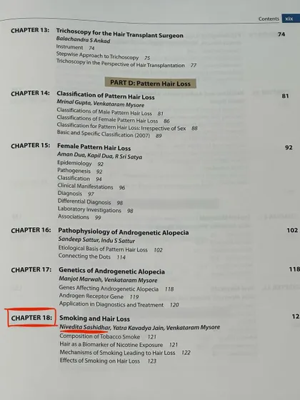 Another view of the table of contents, where my chapter on smoking's effects on hair is listed among other critical topics in hair loss.