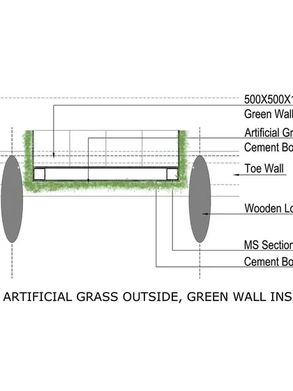 A plan detail for the Outré House facade, illustrating a combination of an artificial grass panel on the exterior and a live green wall module on the interior.