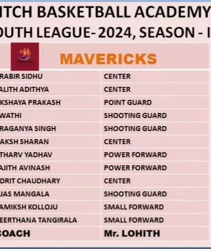 The official team roster for the Mavericks in Youth League Season 2, led by Coach Lohith.