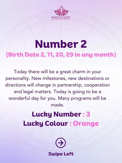 A daily forecast for Moolank 2, highlighting a day of great personal charm and new directions in partnerships.