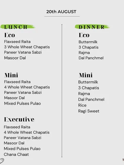 This is our regular meal plan for August 20th, showing the variety we offer daily, including Paneer Vatana Sabzi and Mixed Pulses Pulao.