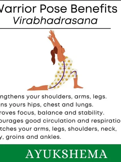 This graphic details the many benefits of Virabhadrasana (Warrior Pose), from strengthening your shoulders and legs to improving balance and stability.