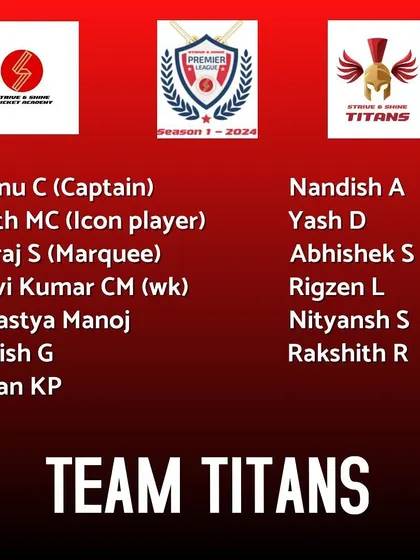 Here is the full squad for Team Titans. A strong lineup ready to compete for the SSPL title.