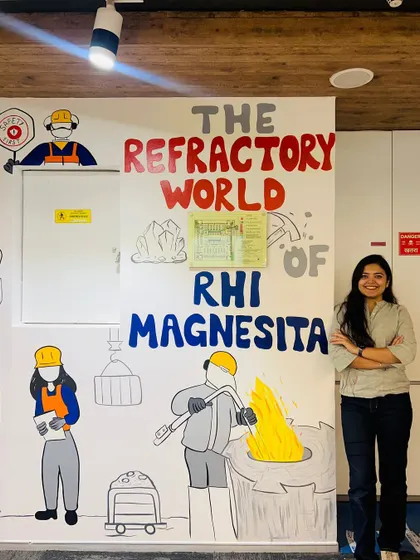 Standing proud next to the title section of "The Refractory World of RHI Magnesita." This part of the mural introduces the theme and showcases the company's branding.
