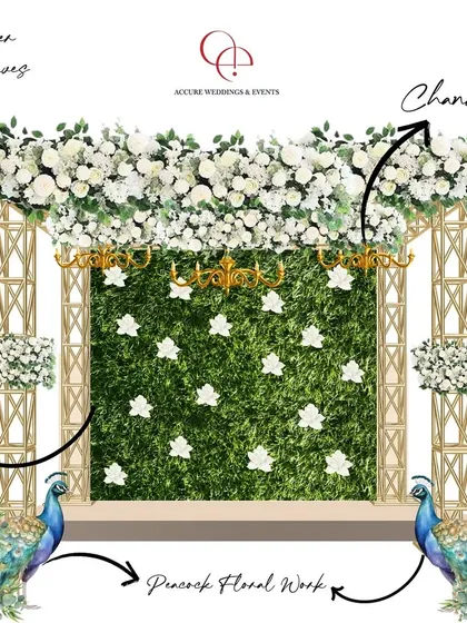 From concept to reality. This is a decor sketch we created for a floral mandap, showing our clients exactly how we plan to bring their vision to life.