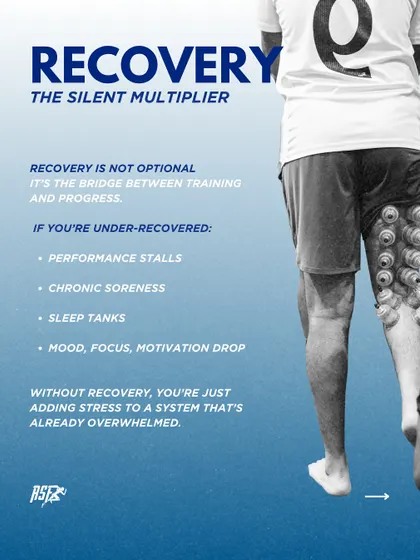 Recovery is the silent multiplier. If you are under-recovered, performance stalls, soreness becomes chronic, and motivation drops.