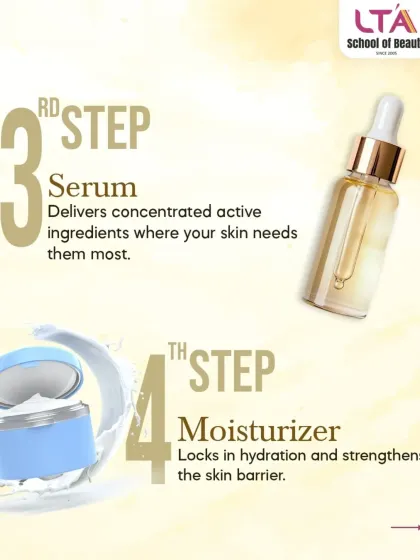 This graphic illustrates the role of serums and moisturizers in a skincare regimen. Our curriculum covers how to use concentrated serums to target specific concerns and how to apply moisturizers to lock in hydration and strengthen the skin's natural barrier.