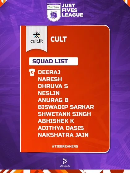 The squad list for the Cult.fit team that participated in the first edition.