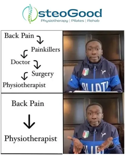 This meme makes a simple but important point. Instead of a long and costly journey through painkillers and potential surgery, starting with a physiotherapist for back pain can be the most direct path to relief.