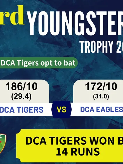 Match result from a close encounter where DCA Tigers won by 14 runs against DCA Eagles.