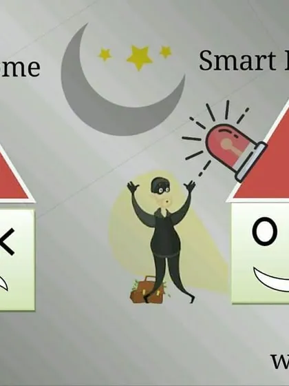 This simple graphic shows the difference our system makes. A standard home is vulnerable, but a smart home equipped with our intruder alarm system actively protects you by detecting threats and sounding an alarm, stopping potential burglars in their tracks.