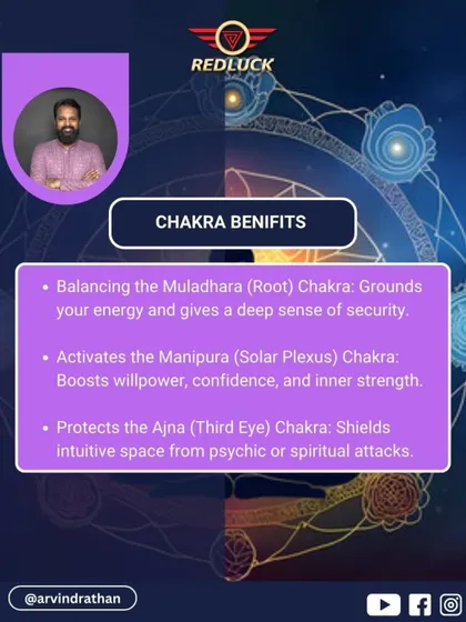 This bead provides a triple chakra benefit. It balances the Muladhara (Root) for security, activates the Manipura (Solar Plexus) for willpower, and protects the Ajna (Third Eye) from psychic attacks.