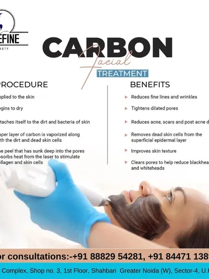 This graphic details the procedure and benefits of a Carbon Facial. It explains how the carbon attaches to dirt and bacteria, which is then vaporized by the laser, leaving skin deeply cleansed and stimulated.