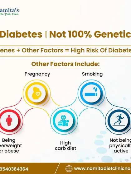 You have the power to reduce your risk of diabetes, even with a genetic predisposition. Maintaining a healthy BMI, getting active, nourishing your body with balanced meals, and quitting smoking are key preventative steps.