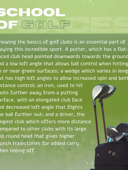 Understanding your equipment is fundamental. This post gives a basic overview of the putter, wedge, iron, and driver, the essential tools in any golfer's bag.