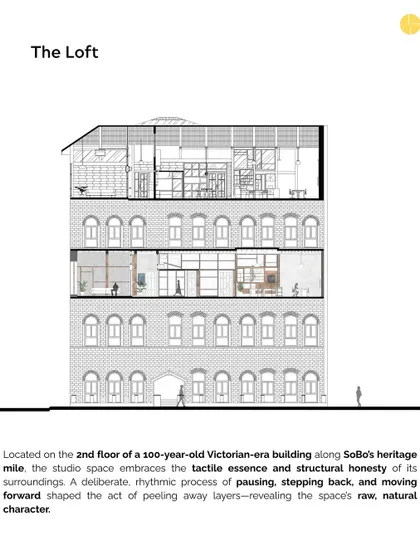 A sectional drawing of the entire building, showing The Loft on the second floor. This image highlights how our design inserts a modern, two-level studio within the shell of a 100-year-old heritage structure.