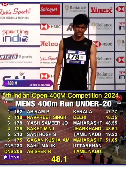 The official results showing Yash Joshi securing third place in the Men's 400m Run at the Indian Open, clocking a personal best time.