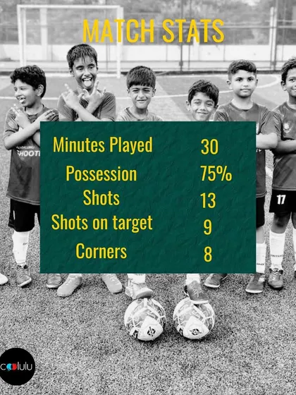 A massive 7-2 win for our U-9 team against Coolulu FA in the KSFA Youth Premier League, with the team showing complete dominance.
