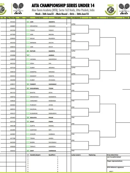 Main Draw announcement for the AITA CS7 U-14 & U-16 tournament in June 2023, showing the Girls' U-14 draw.