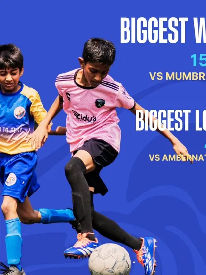 A look at the biggest win (15-0) and biggest loss (4-9) for our U11s, showing the highs and lows of a competitive season.