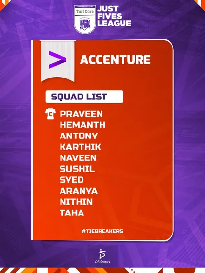 The squad list for the Accenture team.