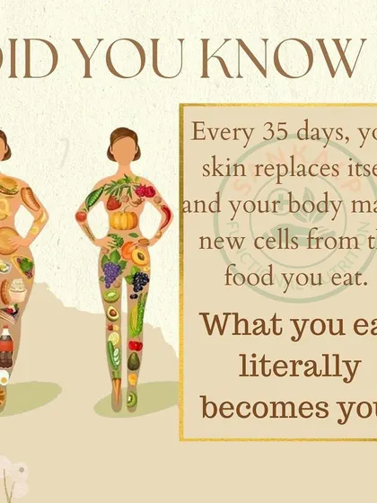 This is a powerful truth: you are literally what you eat. Every 35 days, your body rebuilds itself using the foods you provide. This is why my programs focus on nourishing you at a cellular level for a complete transformation.
