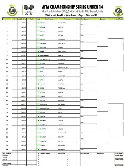 Main Draw announcement for the AITA CS7 U-14 & U-16 tournament in June 2023, with the Boys' U-14 draw.