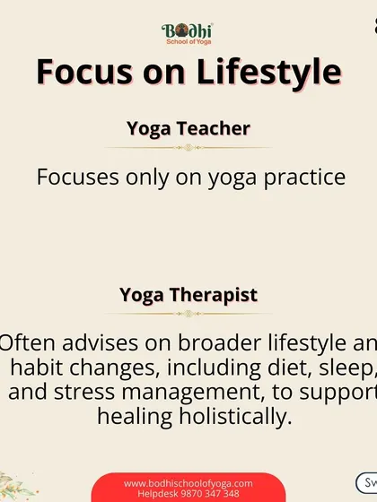 A yoga therapist's focus extends to lifestyle. They often advise on diet, sleep, and stress management to support holistic healing, going beyond just the yoga practice itself.
