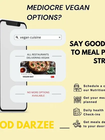 This graphic walks you through the process. Schedule a call with our nutritionist, get your meals planned, receive daily health check-ins, and have your meals delivered to your doorstep.