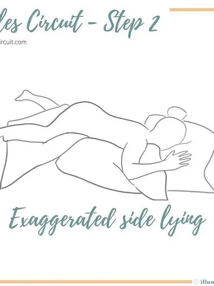 Step 2 of the Miles Circuit is Exaggerated Side Lying. This position, supported by pillows, helps to open the mid-pelvis, encouraging the baby to rotate as they descend.