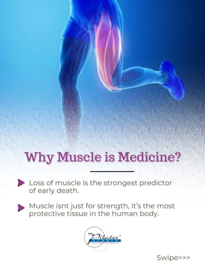 An infographic explaining why muscle is medicine. Loss of muscle is one of the strongest predictors of early death.