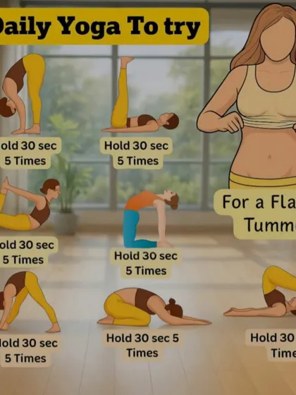 A quick visual guide to daily yoga poses for a flatter tummy. This chart includes holds for poses like Bow Pose, Camel Pose, and Downward Dog.