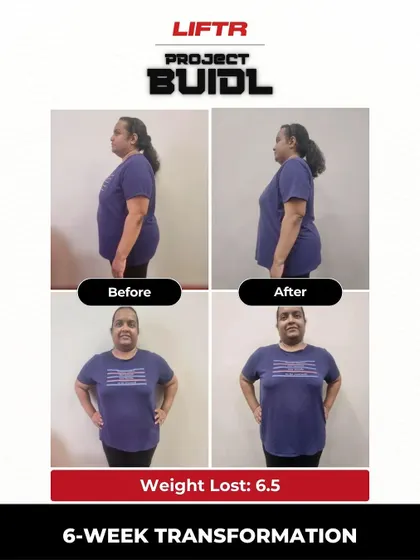 A showcase of our Colombo members' 6-week transformations. They transformed their eating habits, built consistent workout routines, and saw incredible results in strength, endurance, and confidence.