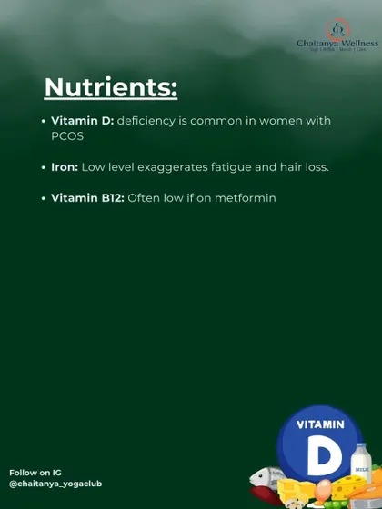 A summary of key nutrient deficiencies to test for in PCOS. Vitamin D, Iron, and B12 are crucial for energy and overall health, and are often low in women with this condition.