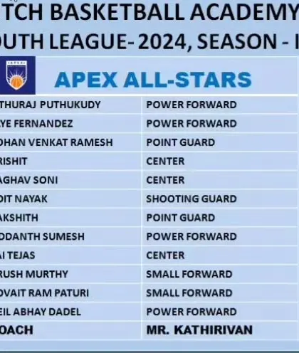 The official team roster for the Apex All-Stars in Youth League Season 2, led by Coach Kathirivan.