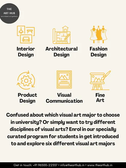 I help students navigate their options by introducing them to six different visual art majors. This program covers Interior Design, Architectural Design, Fashion Design, Product Design, Visual Communication, and Fine Art.