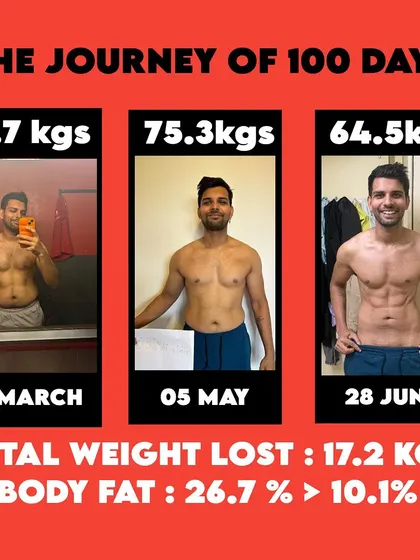 From a skinny frame to a strong, muscular physique. This one-year transformation shows what's possible when you commit to a consistent strength training and nutrition plan. It's not about a quick fix; it's about building a stronger body over time.