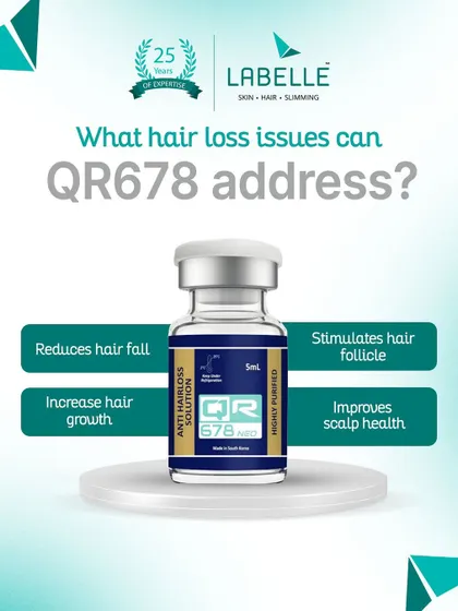 What issues can QR678 address? This infographic details its benefits: it reduces hair fall, increases hair growth, stimulates follicles, and improves overall scalp health, making it a comprehensive solution.