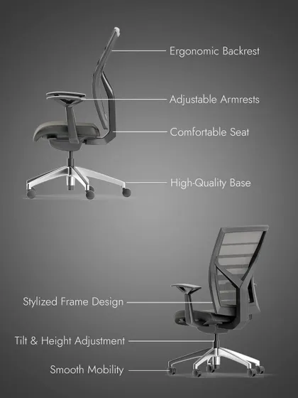 We design our ergonomic chairs with your well-being in mind. This visual breaks down the key features, from the stylized frame and adjustable armrests to the high-quality base with smooth mobility, ensuring complete comfort and support throughout your workday.