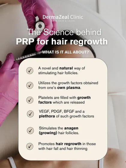 This is the science behind Platelet-Rich Plasma (PRP) therapy for hair regrowth. I harness your body's own natural growth factors, concentrating them to stimulate dormant hair follicles and promote a healthier growth phase. It is a powerful, natural way to address hair thinning and hair fall.