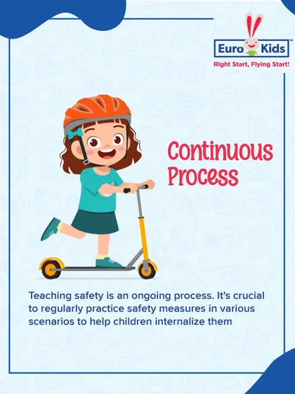 Safety is a continuous process. We believe in regularly practicing safety measures in various scenarios to help children internalize them and react confidently in any situation.