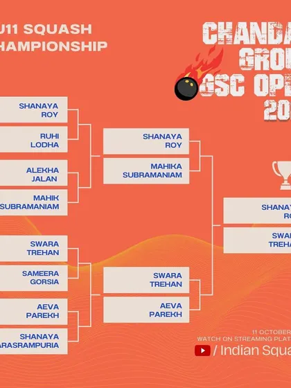 The official match draw for the Girls U11 finals of the Chandak Group GSC Open 2023, an event we proudly organized and promoted.