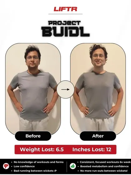 Avirag lost 6.5 kgs and 12 inches in 6 weeks and says he hasn't been happier in 10 years. He went from having zero workout knowledge to being consistent, focused, and confident.