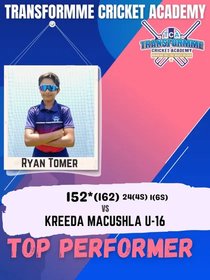 Ryan Tomer's brilliant 152 not out in a U-16 test match, a testament to his solid batting technique and concentration.