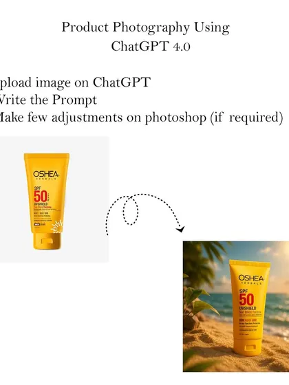 This graphic breaks down my AI workflow. I take a basic product image, use ChatGPT 4.0 to write a detailed visual prompt, and generate a stunning, ready-to-post image, making just a few final tweaks in Photoshop if needed.