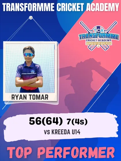 Ryan Tomar's powerful knock of 56 runs.