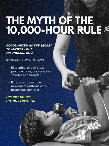 This infographic debunks the misunderstood 10,000-hour rule. Research shows that elite athletes don't just practice more, they practice smarter and broader. Early exposure to multiple movement patterns leads to better skill transfer later.