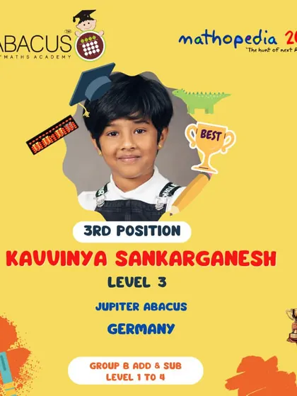 Kavuvinya Sankarganesh from Germany, showcasing our international reach with a 3rd Position win.